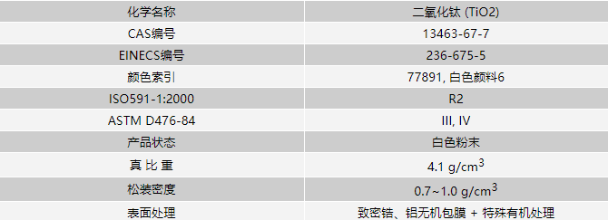 钛白粉KS818技术参数指标