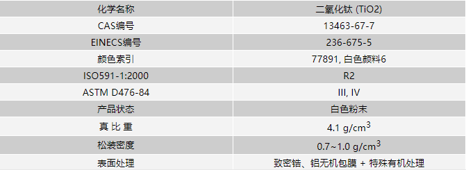 钛白粉KS836基本参数